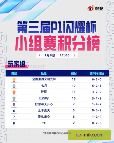 某争冠拼图关键时刻担当，用稳定发挥决定比赛走向